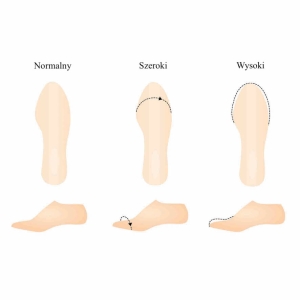 Hormas1